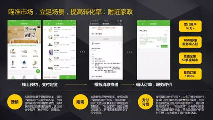 解讀小程序行業首份生態白皮書,小程序與各行業結合的運營寶典。